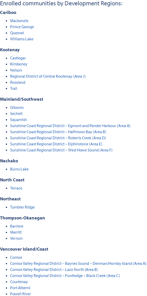 BC省企业家移民社区试点项目31个入选社区