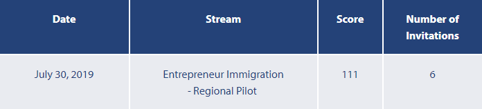 BCʡ��ҵ�����������Ե���Ŀ19��7��30��ɸѡ������̨