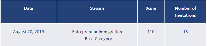 BCʡ��ҵ������19��8��20��ɸѡ����