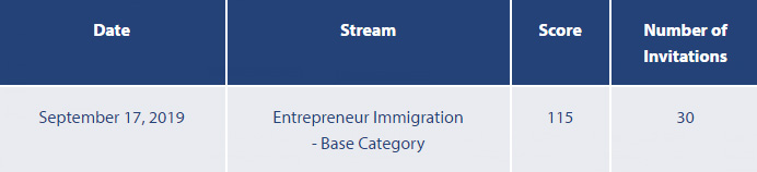 BCʡ��ҵ������19��9��17��ɸѡ����