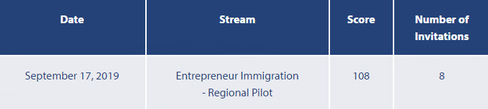 BCʡ��ҵ�����������Ե���Ŀ19��9��17��ɸѡ������̨������ԭ����