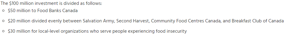 1亿加元食物银行分配