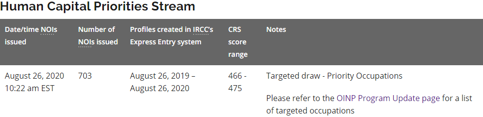 2020��8��26�հ�ʡ�޹����������񷢳�703������